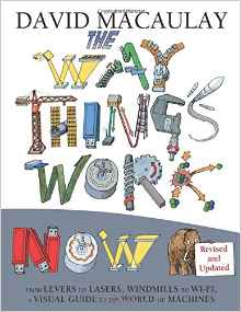 way-things-work